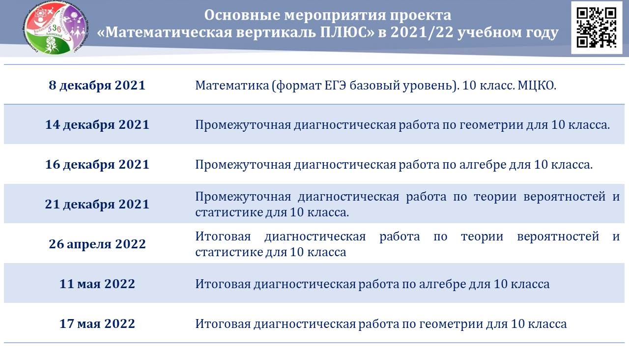 Общая информация, ГБОУ Школа № 536, Москва